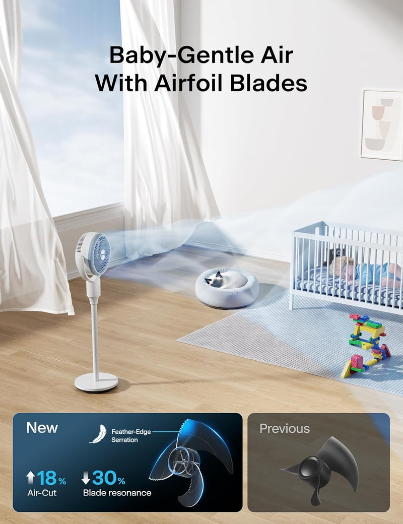 ZAMORA MART air circulation fan cooling fan with adjustable blades and modern design for effective room airflow.