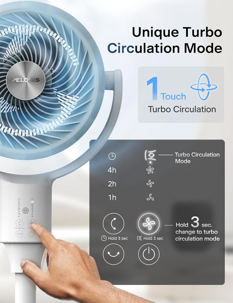 ZAMORA MART air circulation fan with adjustable blades and modern design, providing cooling airflow in a room.
