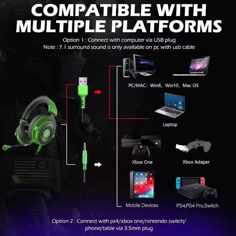 ZAMORA MART Pro 2-in-1 Gaming Headset with USB noise-canceling headphones and built-in microphone for gaming and communication.